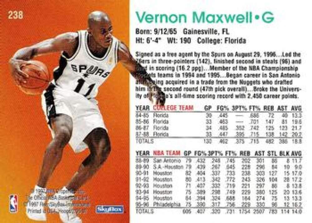Amazon.com: 1996-97 NBA Hoops Series 2#238 Vernon Maxwell San